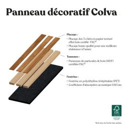 Lot de 2 panneaux décoratifs tasseaux bois Colva