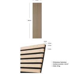 Lot de 4 panneaux décoratifs tasseaux bois Colva