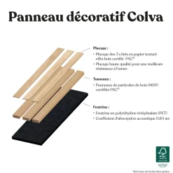 Lot de 3 panneaux décoratifs tasseaux bois Colva