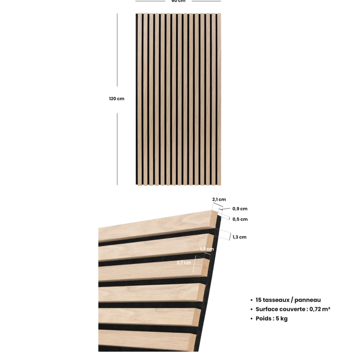 Lot de 3 panneaux décoratifs tasseaux bois Colva